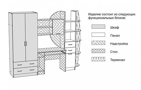 Стенка "Юниор-2" МДФ - Схема